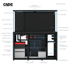 Load image into Gallery viewer, Altumate S2 1500 Black