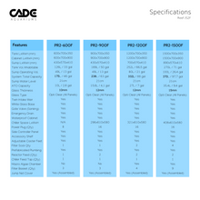 Load image into Gallery viewer, Cade Aquariums Frag Series 2